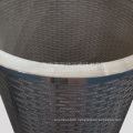 Sintered Mesh Filter Element With Performated Sheet